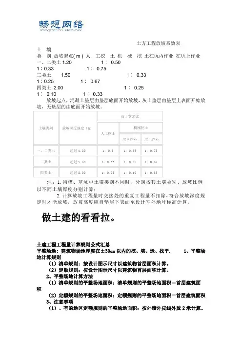 土方工程放坡系数表[精品文档]