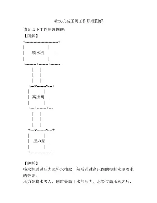 喷水机高压阀工作原理图解