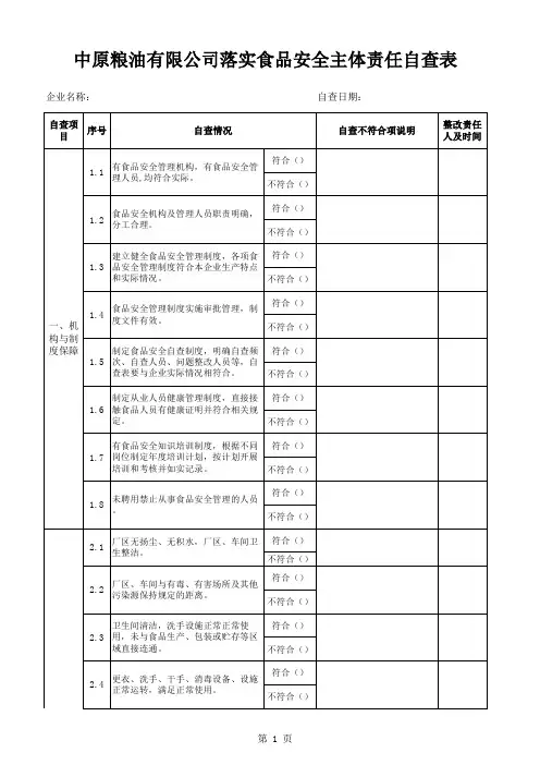 食品生产企业落实食品安全主体责任自查表