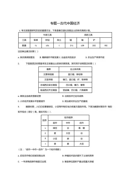 专题一古代中国经济2022届高考历史一轮复习经济史图表题集训.docx