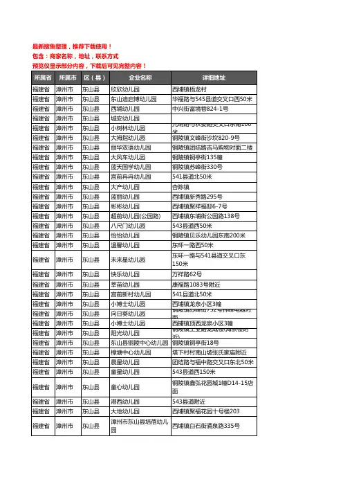 新版福建省漳州市东山县幼儿园企业公司商家户名录单联系方式地址大全81家