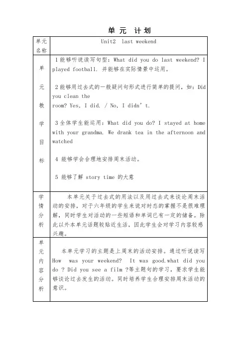 pep六年级英语下lastweekend教案(可编辑修改word版)