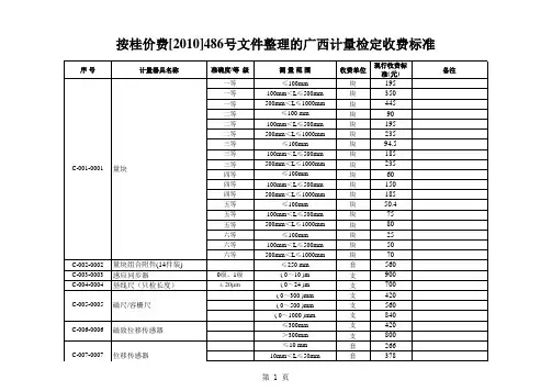 广西计量检定收费标准
