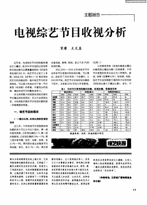 电视综艺节目收视分析