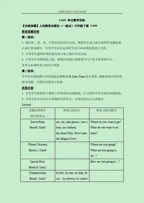 人教版(新起点)-英语-六年级下册-Unit6 单元教学目标