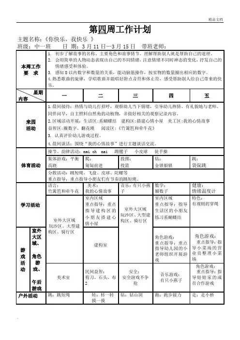 幼儿园中班下学期周工作计划与反思