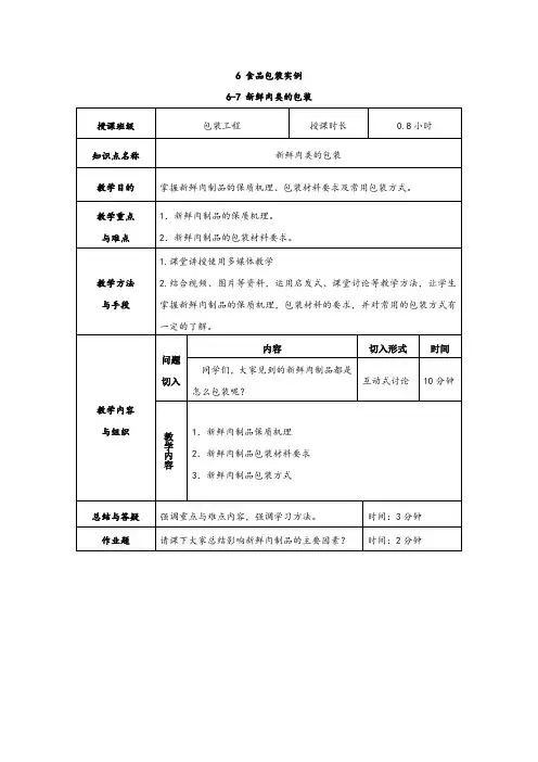 新鲜肉类的包装