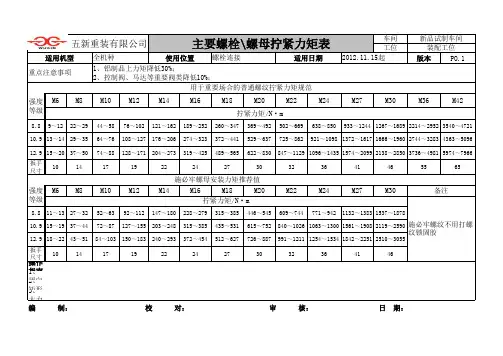 螺纹拧紧力矩表