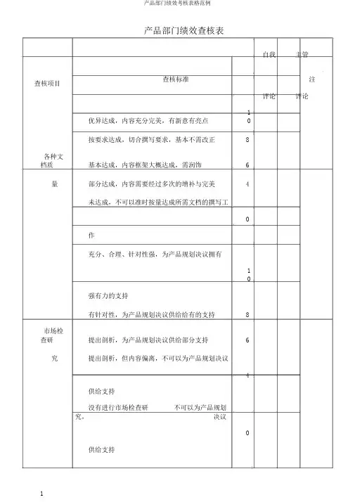产品部门绩效考核表格范例