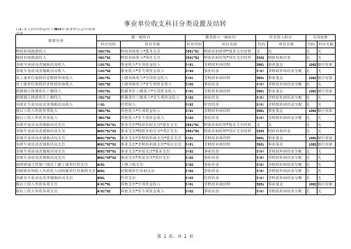 2013事业单位会计制度收支科目分类设置与结转