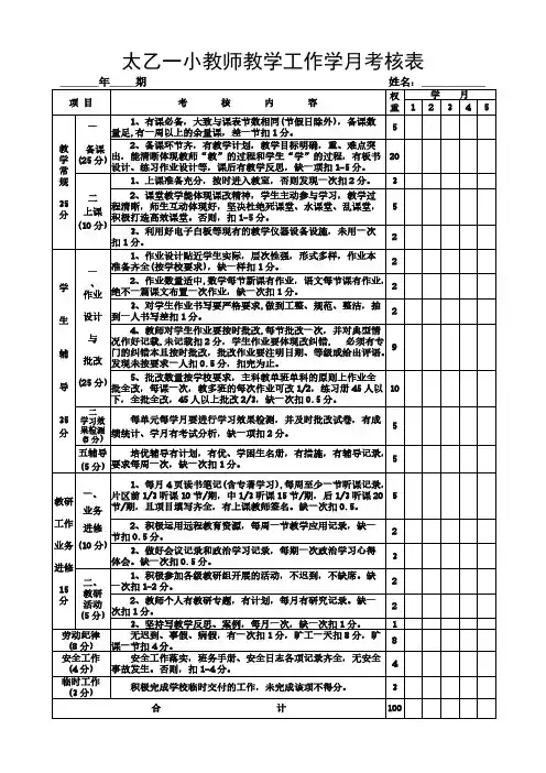 教师教学工作学月考核情形记录学月考核表上期