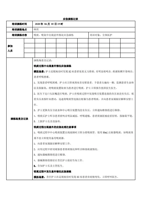 吸氧、吸痰过程中发生意外应急演练