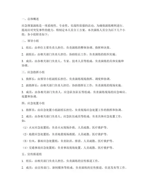 应急预案演练人员分工