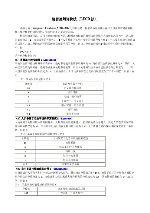 LECD格雷厄姆评价法