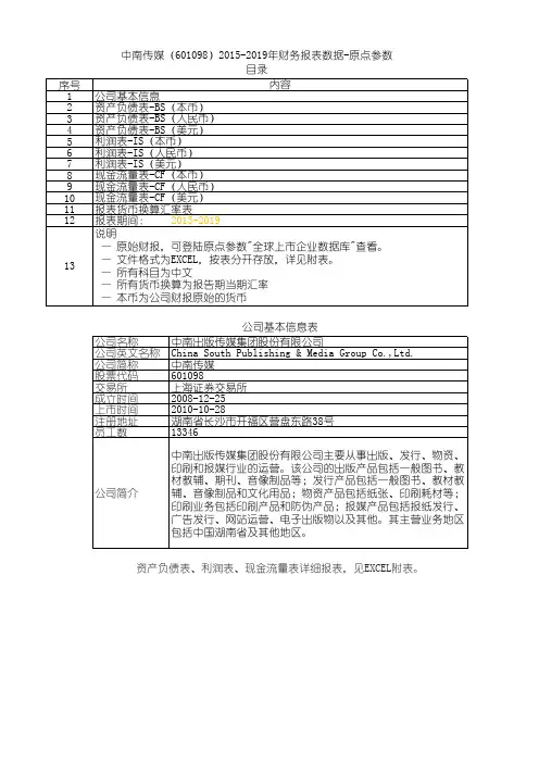 中南传媒(601098)2015-2019年财务报表数据-原点参数