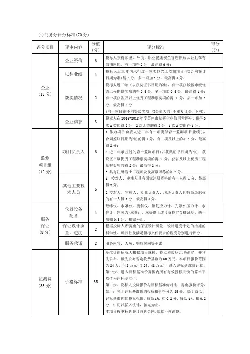 商务分评分标准70分