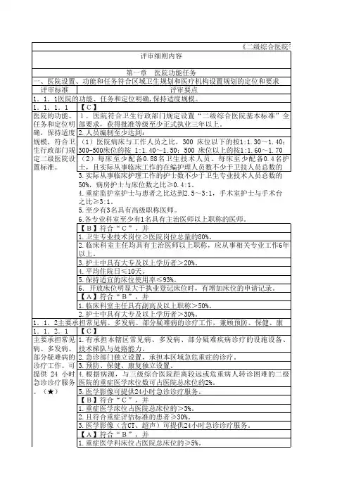 二级综合医院评审标准实施细则第一章
