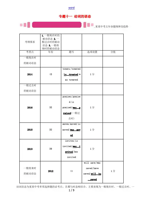 (河北专版)春中考英语命题研究 第二部分 语法专题突破篇 专题十一 动词的语态试题-人教版初中九年级