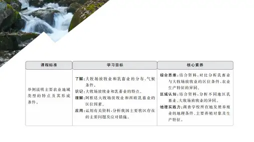 2020地理同步新导学人教必修二课件：第三章 农业地域的形成与发展 第三节 