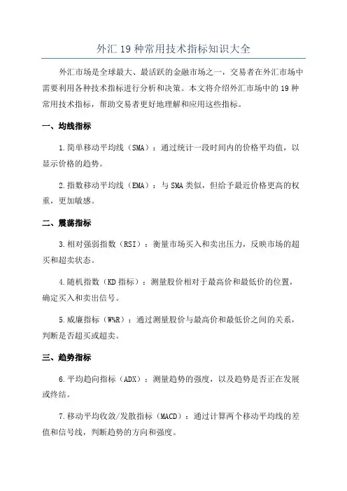 外汇19种常用技术指标知识大全