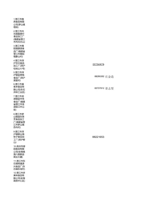 晋江食品名单Book1