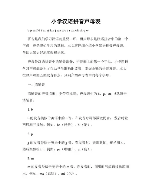 小学汉语拼音声母表