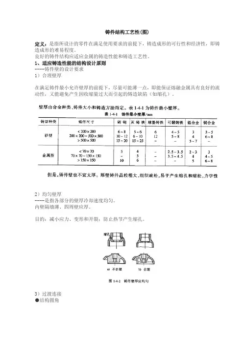 铸件结构工艺性