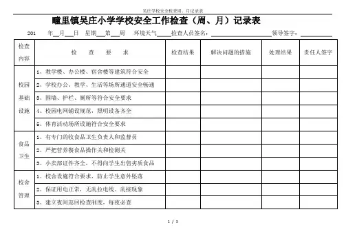 吴庄学校安全检查周、月记录表