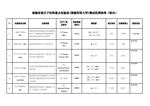 福建高分子材料重点室测试收费标准-福建师范大学