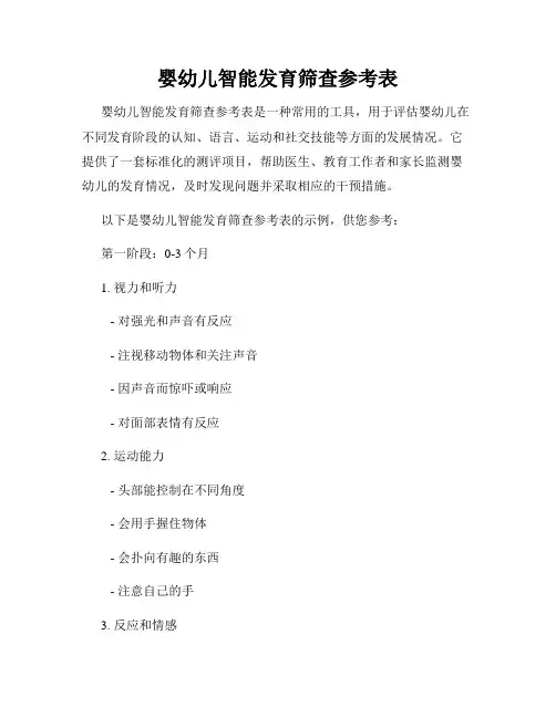 婴幼儿智能发育筛查参考表