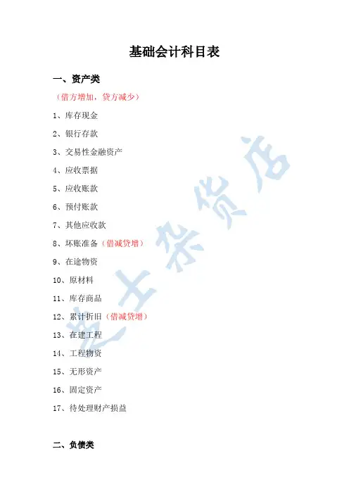 基础会计科目表