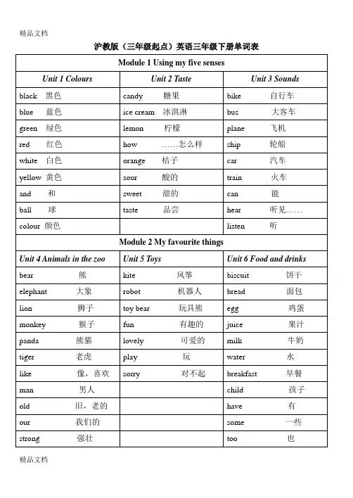 沪教版(三年级起点)英语三年级下册单词表讲解学习