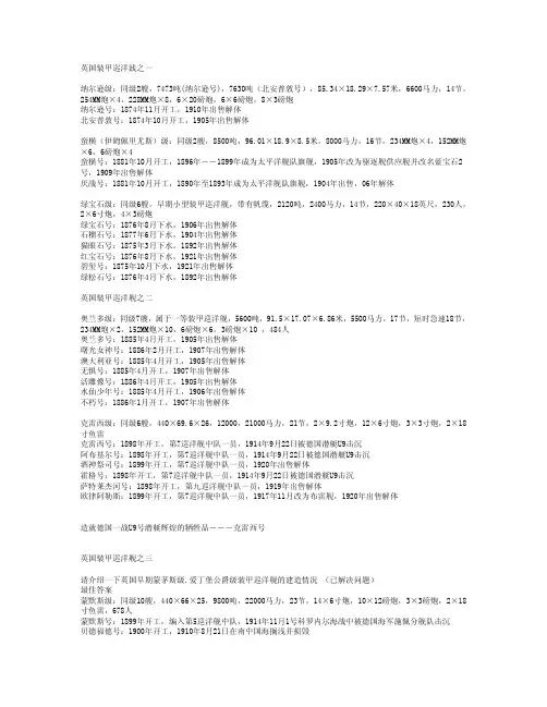 英国装甲巡洋舰
