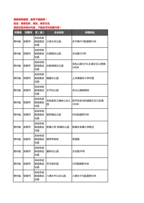 新版贵州省安顺市关岭布依族苗族自治县幼儿园企业公司商家户名录单联系方式地址大全31家