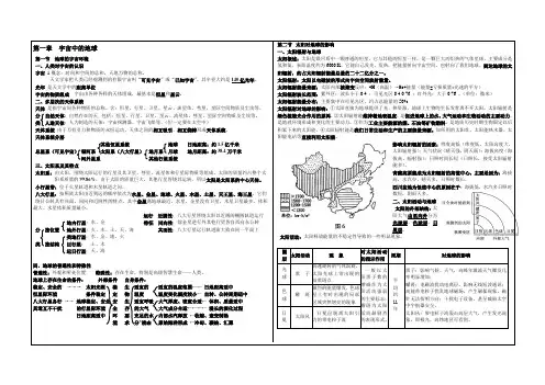第一章宇宙中的地球知识点总结