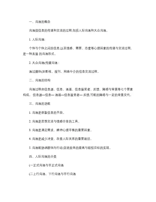 人际沟通_百度文库.