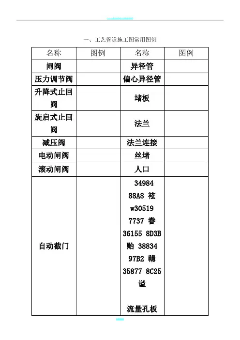 CAD、给排水、暖通、空调、消防施工图全部图例