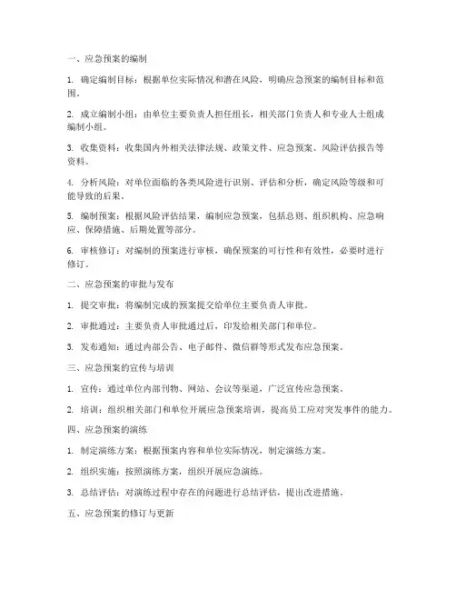 应急预案管理流程