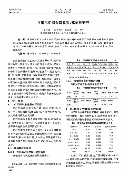 浮钼尾矿综合回收钼、硫试验研究