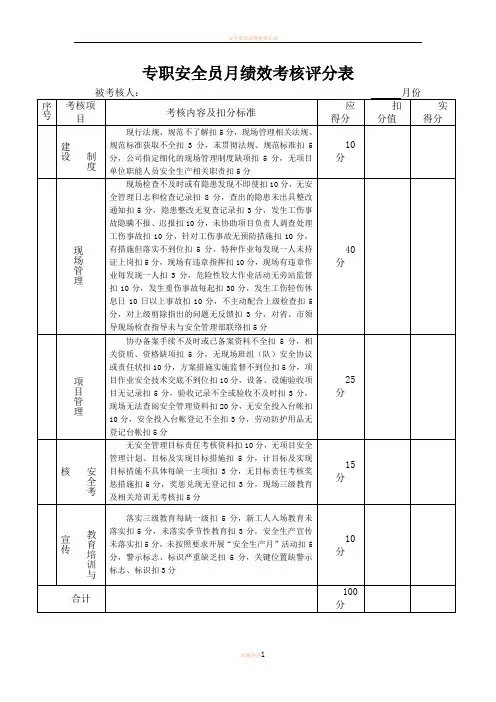 专职安全员月绩效考核评分表