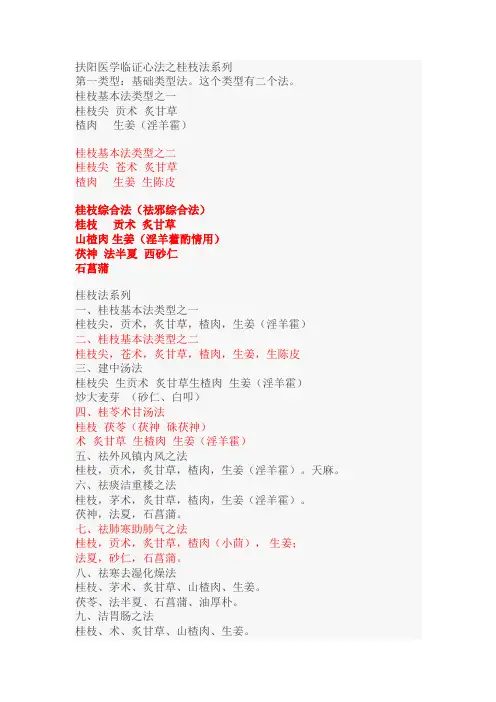 扶阳医学临证心法之桂枝法