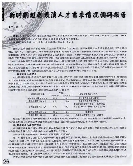 新时期越剧表演人才需求情况调研报告
