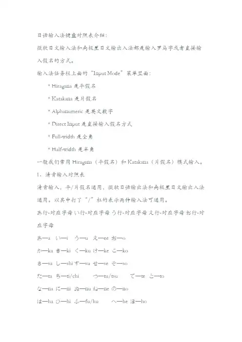 日语输入对照表