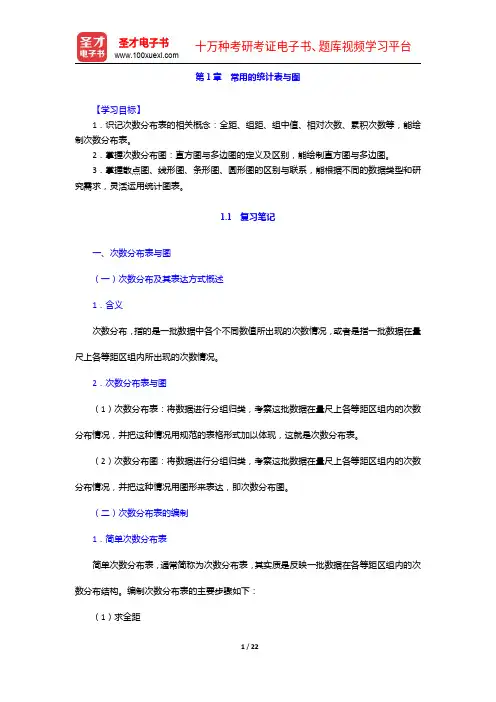 张敏强《教育与心理统计学》笔记和课后习题(含考研真题)详解-常用的统计表与图【圣才出品】
