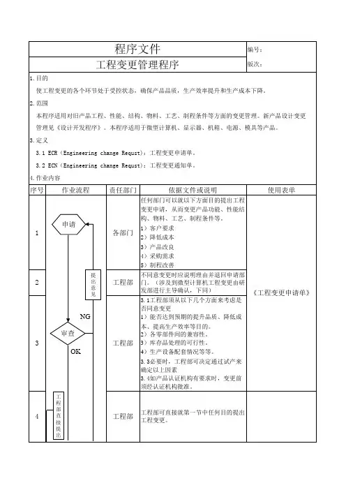 ECN工程变更管理程序