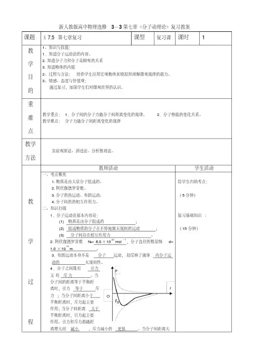 新人教版高中物理选修3-3第七章《分子动理论》复习教案