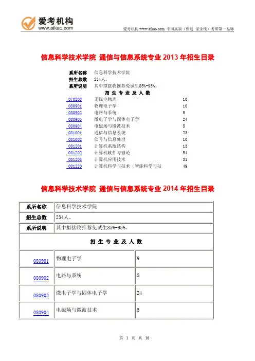 2015北京大学通信与信息系统考研 招生人数 参考书 报录比 复试分数线 考研真题 考研经验 招生简章