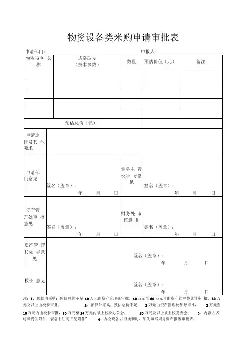 物资设备类采购申请审批表
