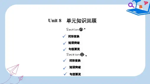 七年级英语下册Unit8Isthereapostofficenearhere知识回顾课件新版人教新目标版