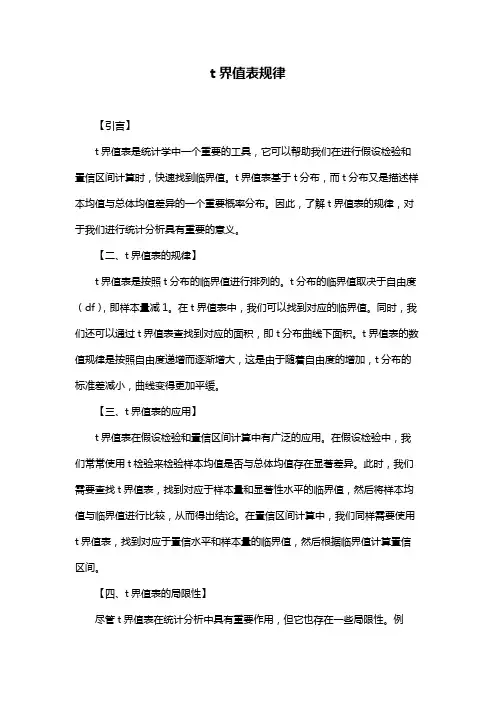 t界值表规律 2